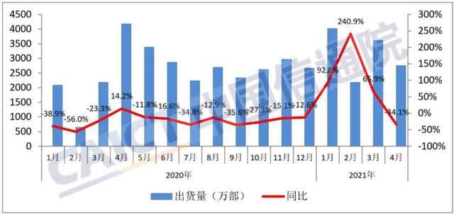 2021赣州gdp能破4000亿吗_长沙GDP破万亿 2017年湖南GDP依旧不敌湖北(3)