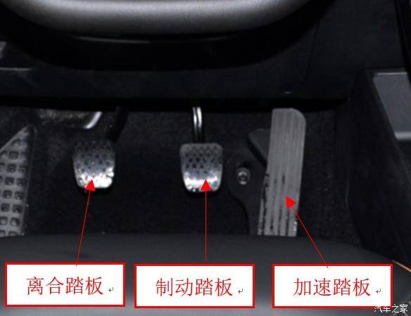 知识分享为什么汽车踏板要这样设置