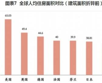 于都gdp处于什么水平_江苏GDP在全球处于什么位置(2)