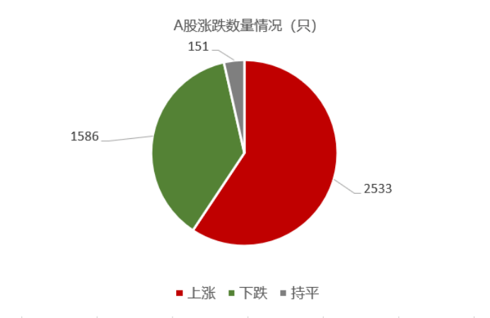 人口膨胀带来的问题_2015年中国大陆总人口达13.7亿 男比女多3366万