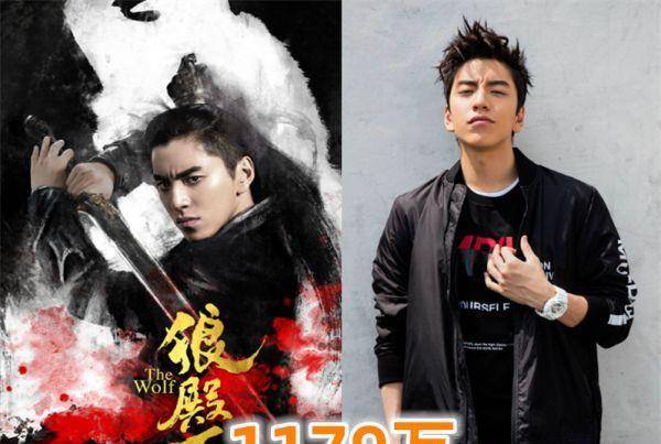狼的排行榜_“狼殿下”演员粉丝排行,肖战第一,男主倒数第二,她只有百万