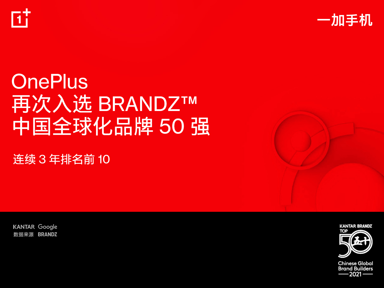 五年蟬聯！一加手機再入選BrandZ中國全球化品牌榜，連續3年排名前10 