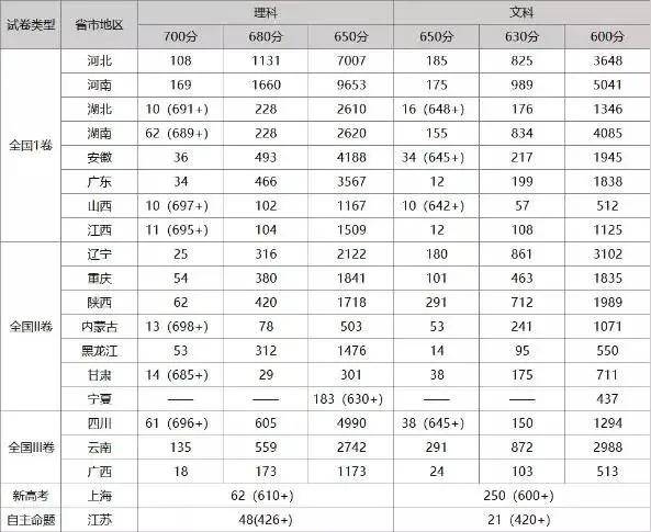 2021年晋江市人口多少_刚刚 晋江市2021年幼儿园 小学招生政策出炉 报名时间(2)