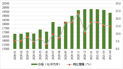 黄岛区隐珠街道gdp2020_今日青岛