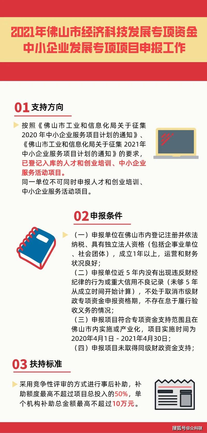 项城市2021年GDP_2021年Q1中国城市GDP排行 成都不敌苏州,合肥 福州崛起(3)