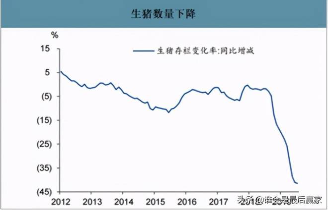 昆明近几年gdp折线图_中部崛起 规划出炉十年,六省成绩如何(2)