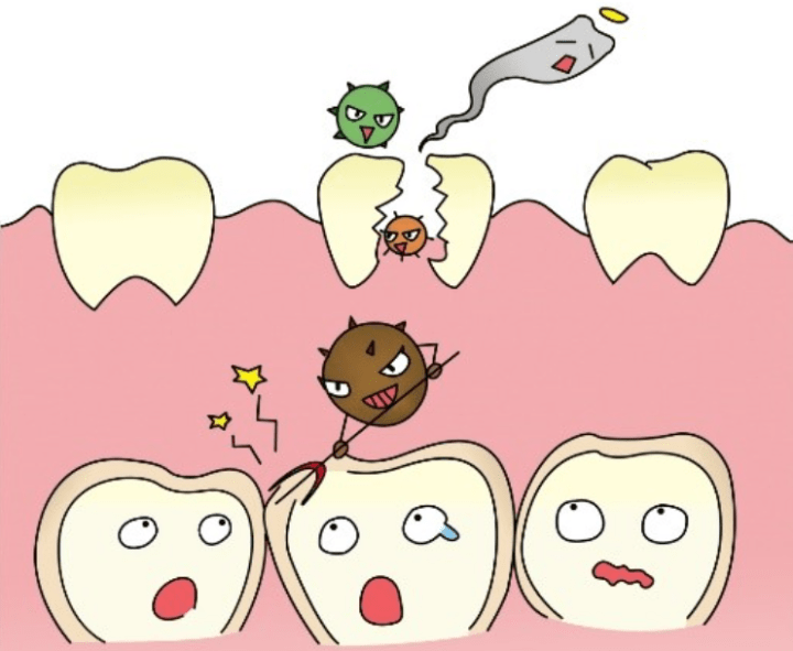 蛀牙的危害卡通图片图片