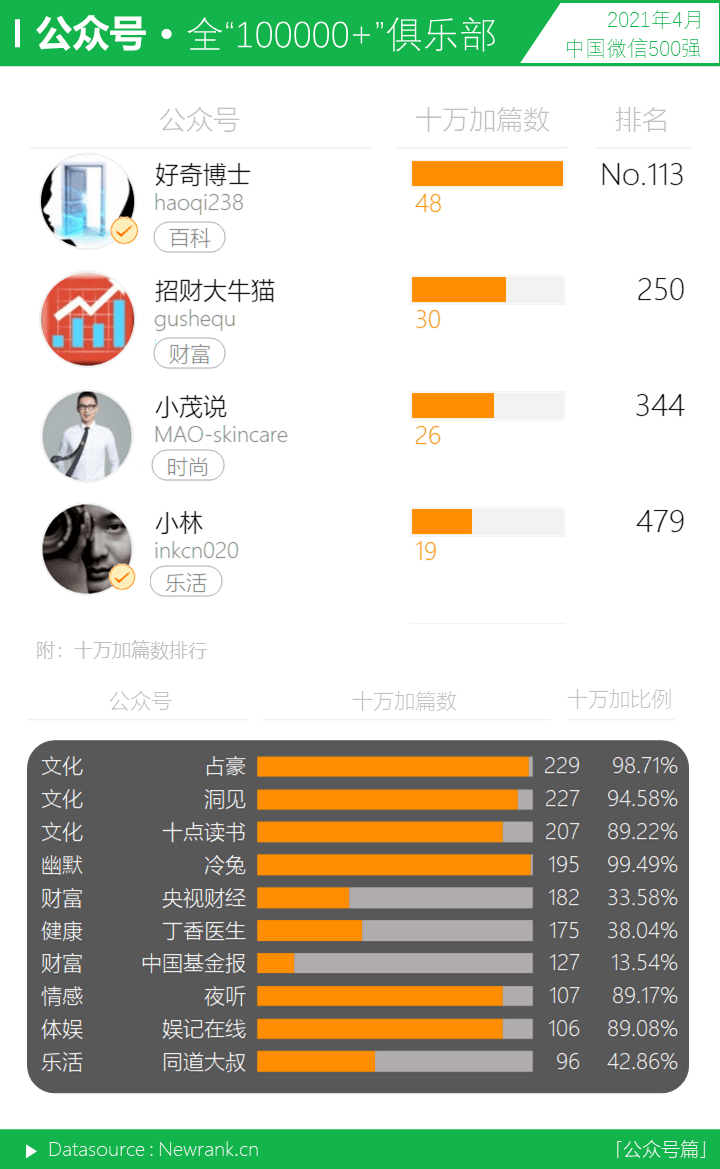 无界之神公众号 b17f49f5594e4136a5c9b386030943f0.png