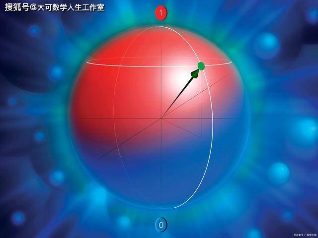 世界十大新科技到底有哪些 量子力学