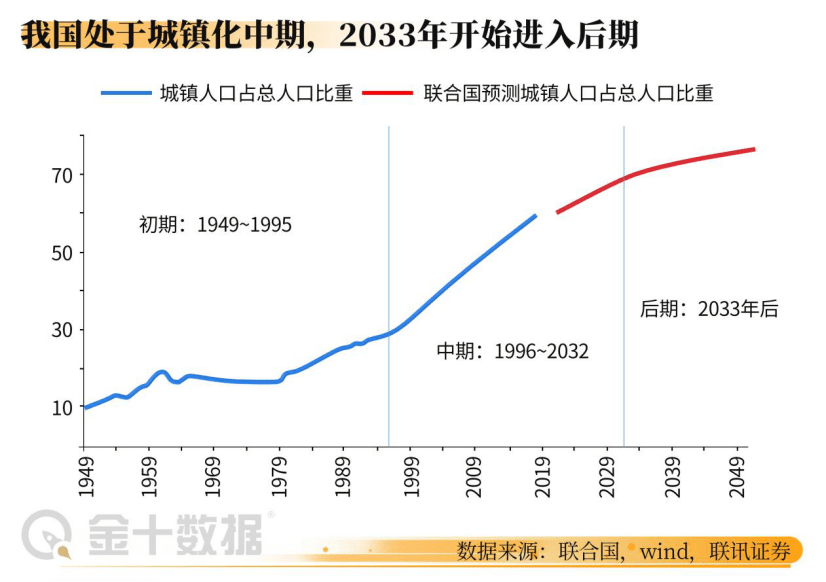 中国人口2021总人数口_婴儿潮没了,光棍潮来袭 纸尿裤行业将迎来 大地震(2)