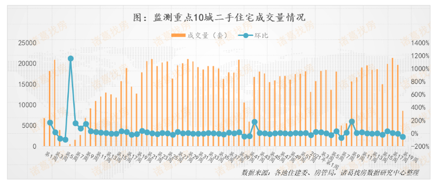 岳阳市分区gdp2021_淮南市2021年第一季度GDP分区县初步核算(2)