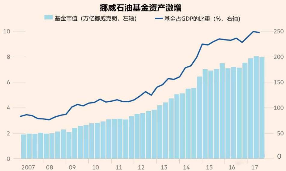 全欧盟gdp_将有大事发生 德国提前三年将583吨黄金搬回家(3)