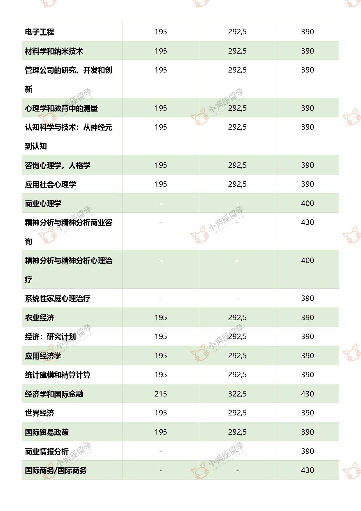 俄罗斯顶级gdp_中国 图1 和俄罗斯 图2 人均GDP的比较和预期(3)