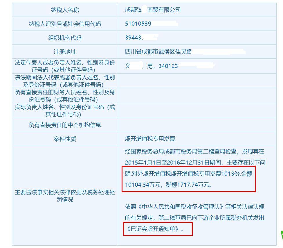 如何认定虚开发票罪 917a091cf7d74a938b3e44a750d06051.jpeg