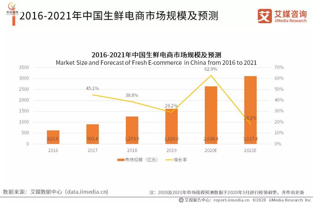 思茅区19年居民GDP_19个国家级新区大比拼 浦东GDP总量一骑绝尘 兰州GDP增速远超全省(3)