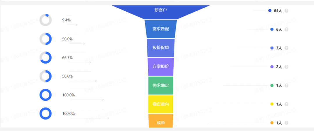 怎么使用微信运动轨迹 e5ad77db1d3e4894a84315dbd99a72d8.png
