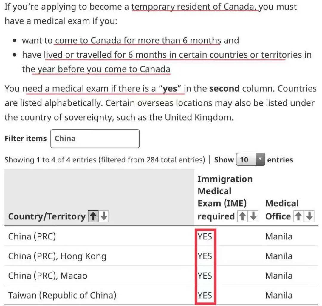 加拿大发短信去中国