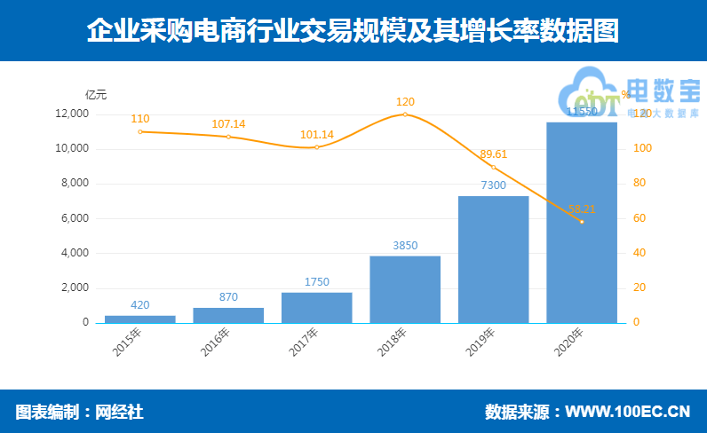 西安市2020年终核GDP_她叫西安,用14年时间陆续超越13座城市,合肥南通面临着巨大压力(3)