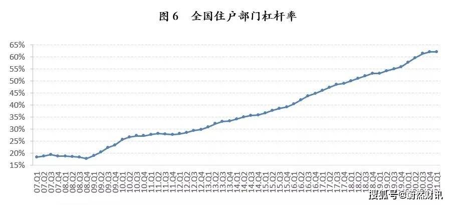 2021绍兴上虞GDP_2021年一季度GDP中国进一步拉近美国 另附德国 法国GDP成绩(3)