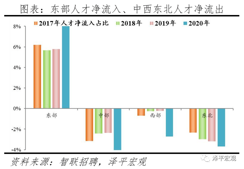 汉族人口下降_速看 甘肃省第七次全国人口普查公报发布(3)