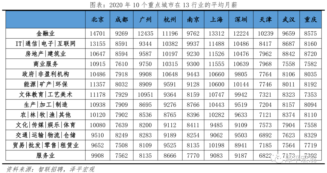 中国民族人口排名2021_谁才是中国的第57个民族(3)