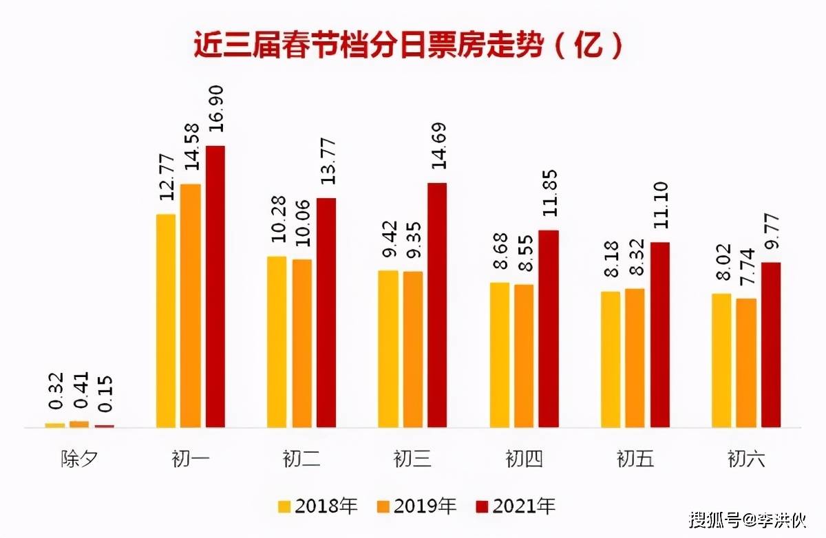 2021年东三省唯一入选GDP_全国各省2016年GDP排行榜出炉,其中各城市GDP水分多大(2)