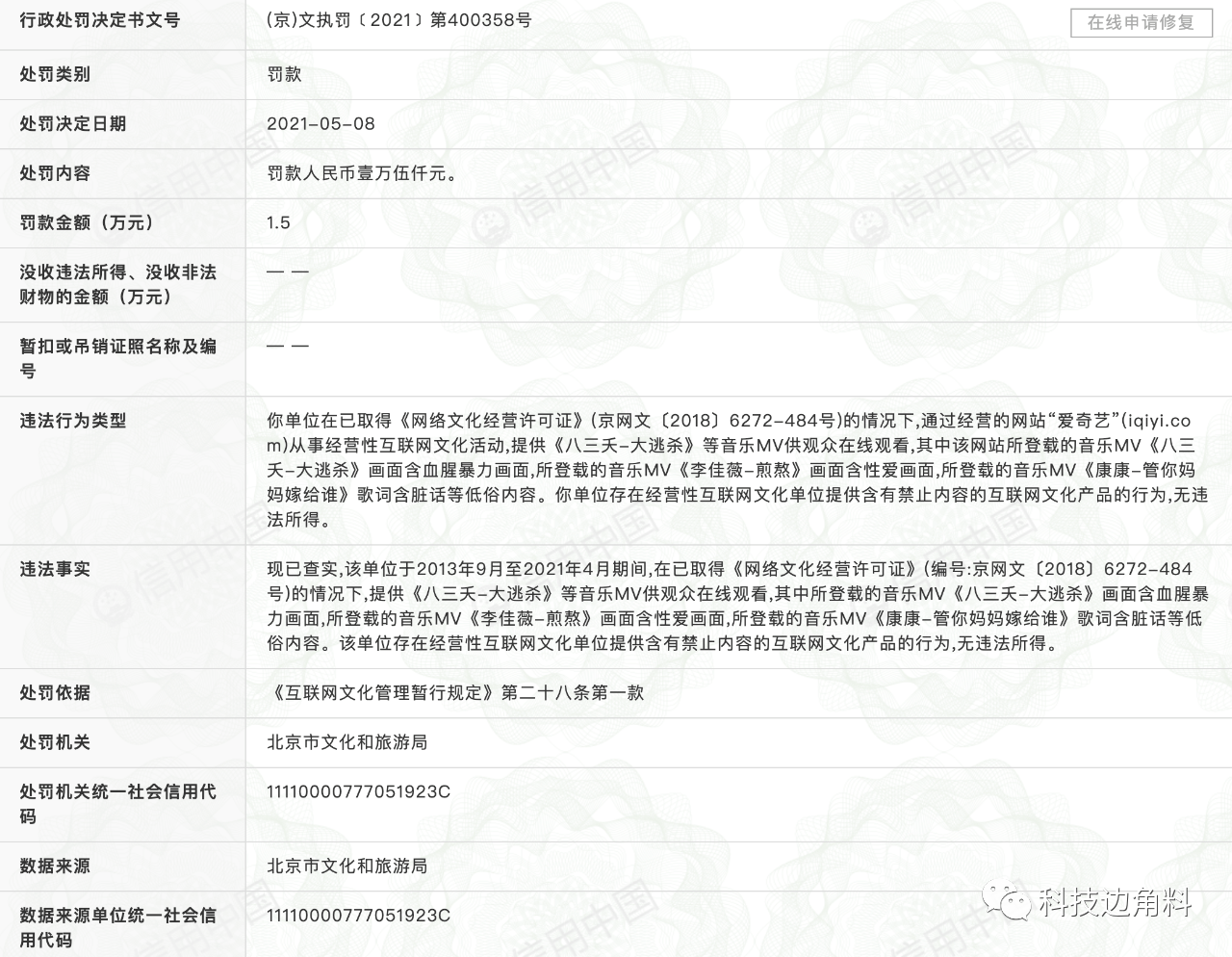 爱奇艺提供mv涉嫌血腥暴力及性爱画面 遭罚1 5万元 李佳薇