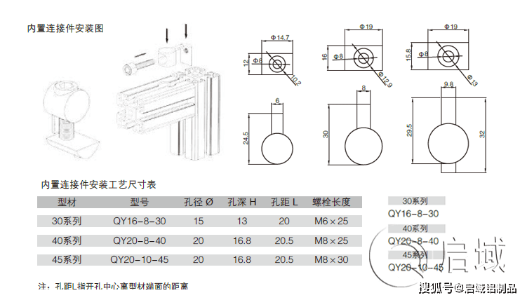 14ddd4bcc16843a0b74ab712da6dbc7c.png