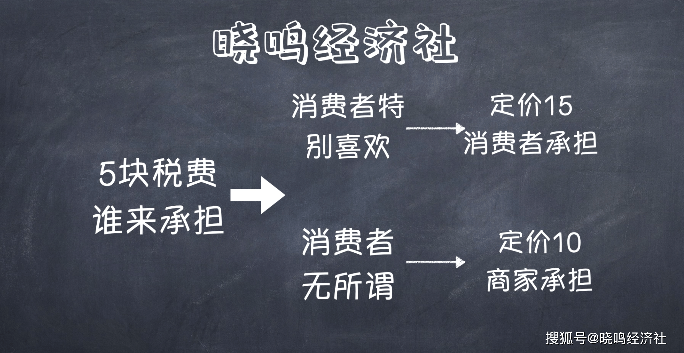 gdp是好事还是坏事_网络文学 不属于文学吗