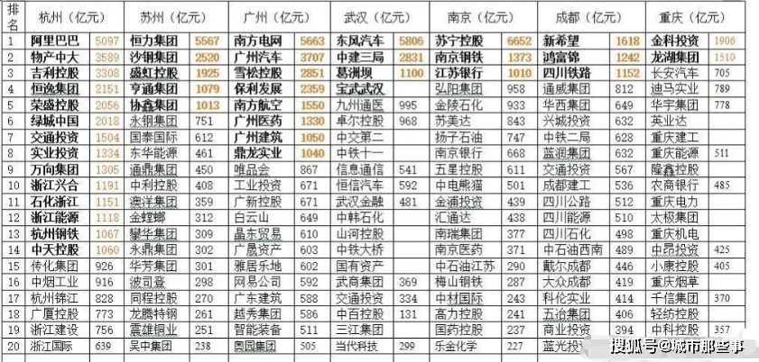 连州与佛冈gdp对比_2018年公考图书免费到连州 佛冈啦(2)