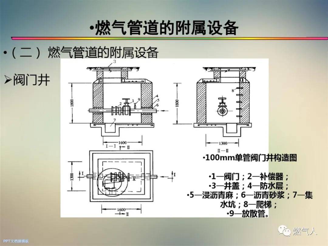 管道井开关示意图图片