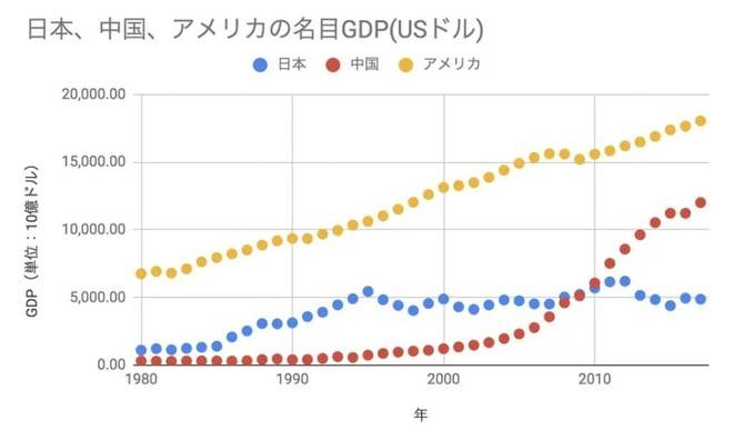 中国人口太多得死一半_1亿人受影响,20万亿楼市蓄势待发 国家突然宣布