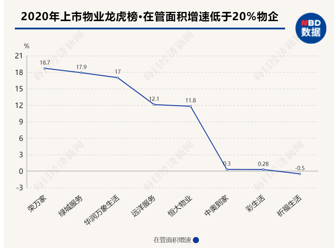 中石化为揭阳增加gdp_中国11个城市GDP过万亿 谁是下一个(3)