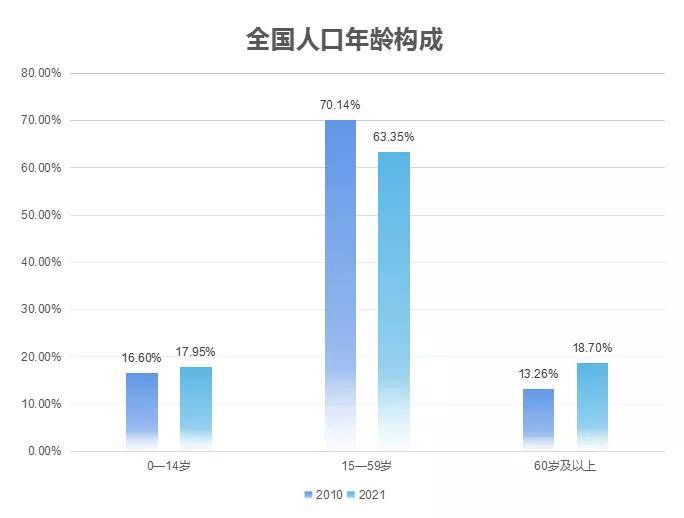 广西人去广东打工gdp算哪里_威武 2016年广西各市GDP排名出炉 南宁仍然稳坐第一(2)