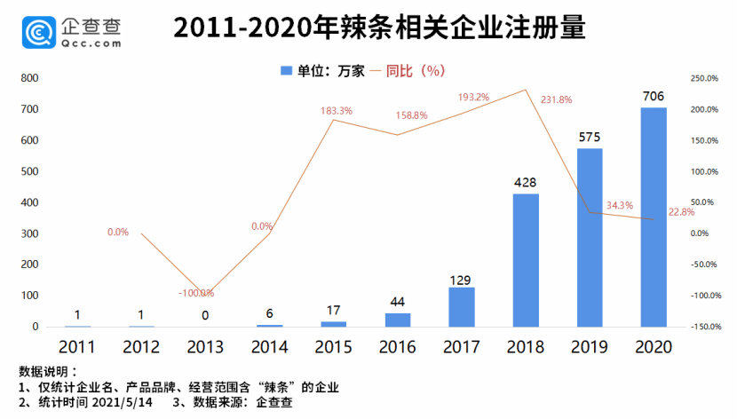 我国2021年前4个月gdp_2021年中国经济增长前景如何 中国观察(2)