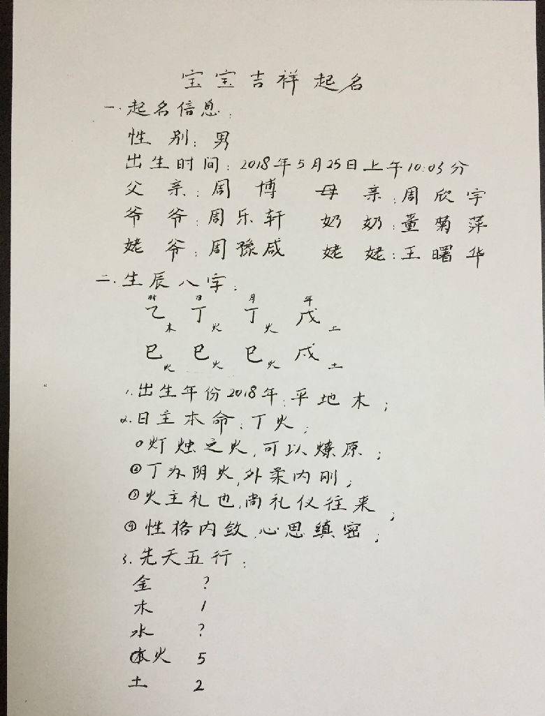 五个字的歌曲名字大全 ac9c77670e5840f68a97a2429eed7327.jpeg