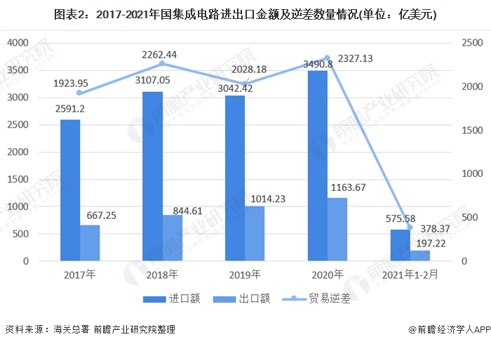 2021年绵阳预估GDP会是多少_贵州贵阳与四川绵阳的2021年一季度GDP谁更高(3)