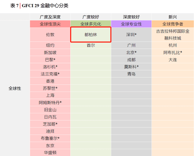 2020年欧盟各国GDP_2020欧盟GDP独一份增长(3)