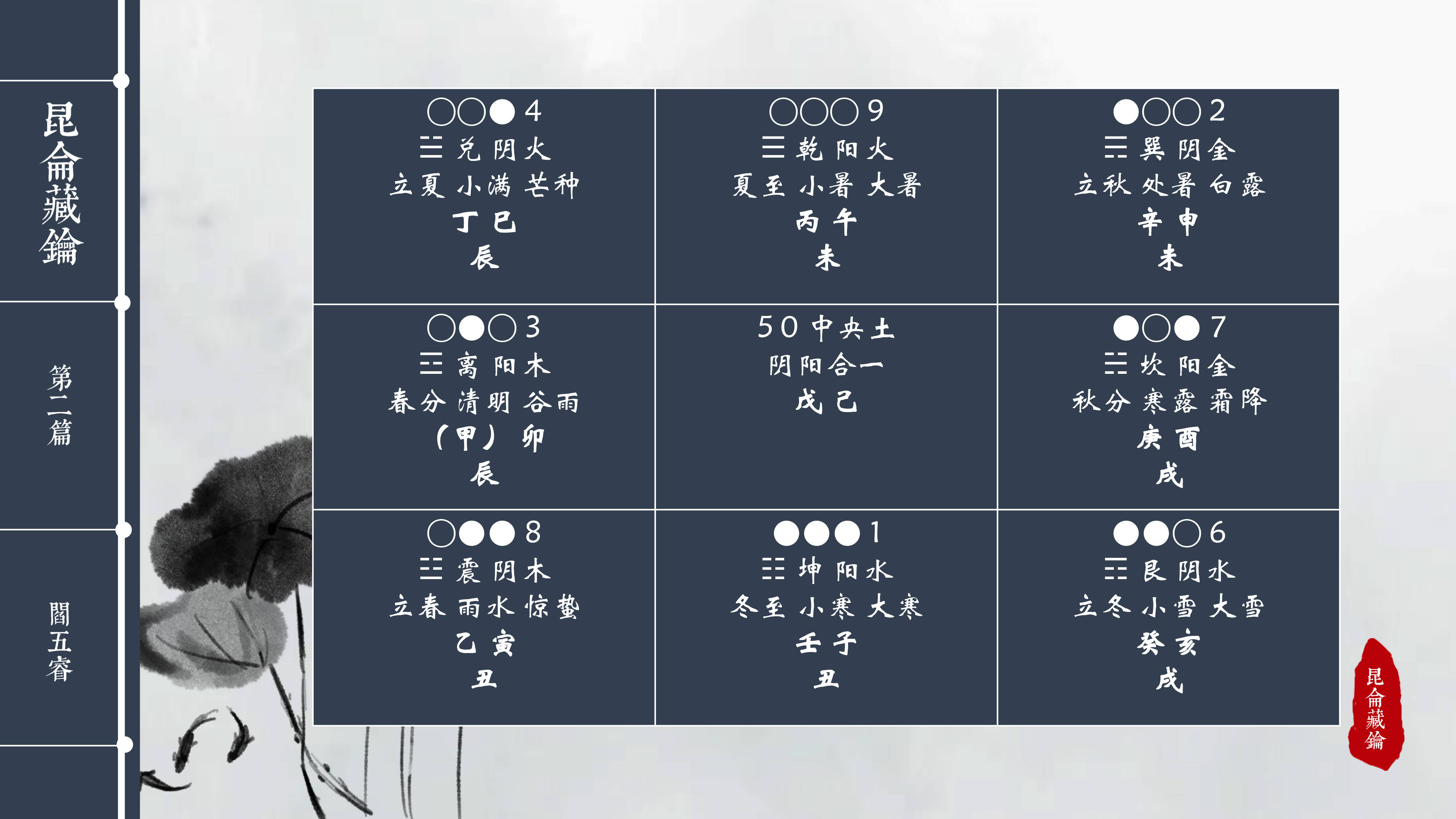 壬丙奇门遁甲_遁甲奇门捷要_遁甲奇门秘传要旨大全pdf