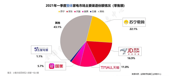 100万亿gdp的创业机会挑战_GDP首超100万亿,2020全年经济数据速览(2)