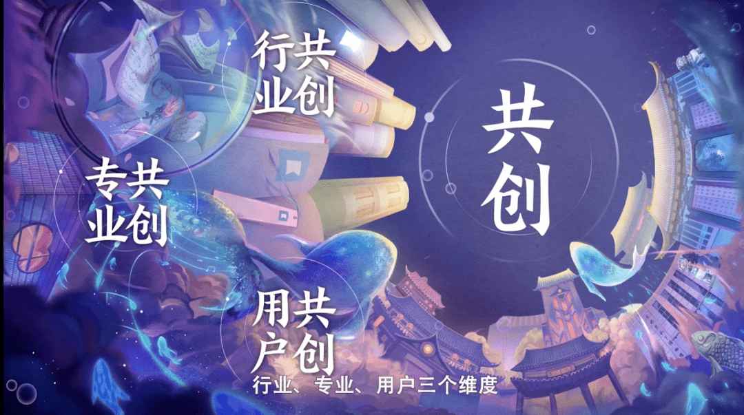 王者|专业、行业、用户三大维度并行，王者IP共创计划脑洞大开