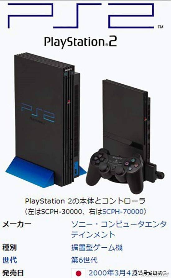 Ps2发售已满周年网友感叹 时间过得这么快 Gamecube