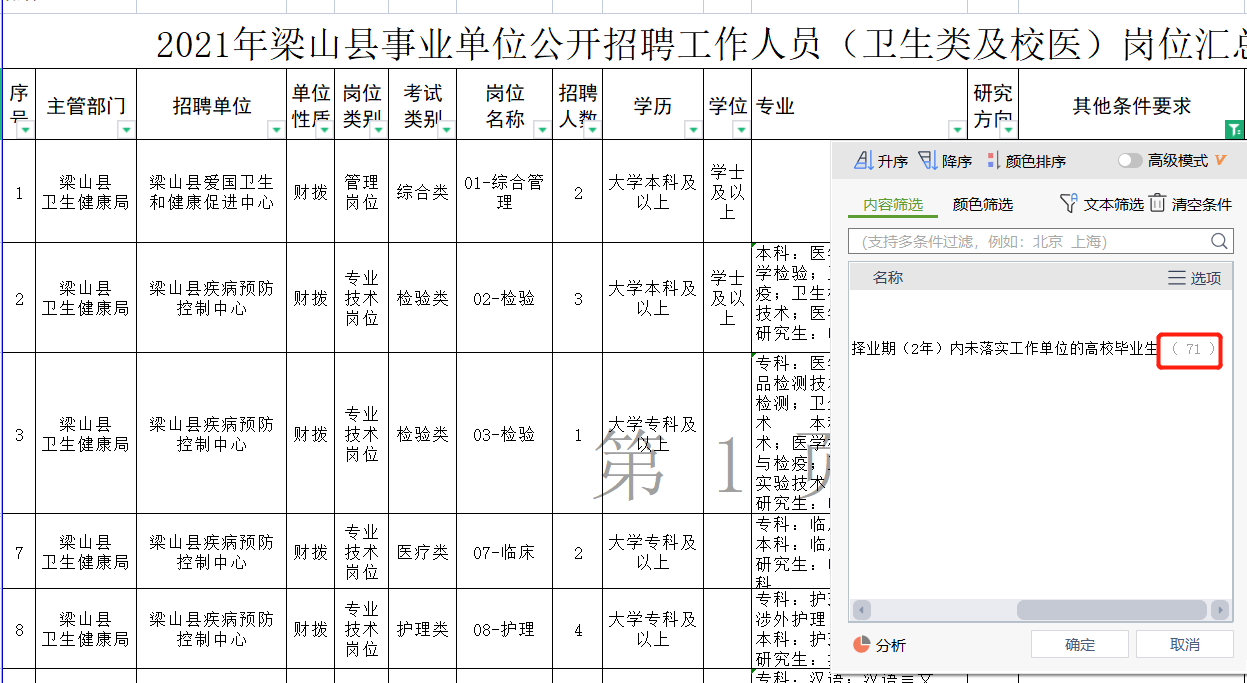 gdp在医学中是指什么_大健康观 第五章 时代呼唤大健康医学模式 三