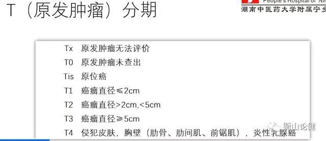 包括t(原發腫瘤),n(區域淋巴結),m(遠處轉移)乳腺癌的診斷:包括病理