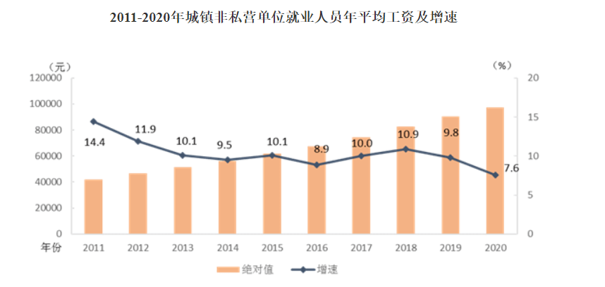 百弓镇gdp2020_2020年GDP百强县排名,如东排这个位置(2)