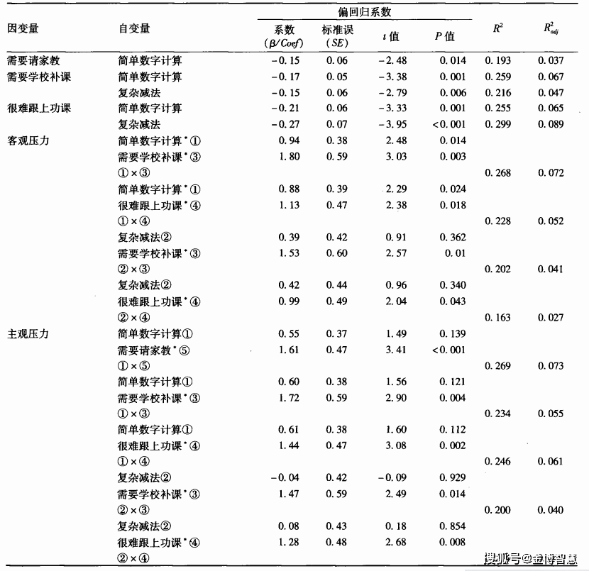d7cd76a61af849d090ce1fc66a7e48fe.png