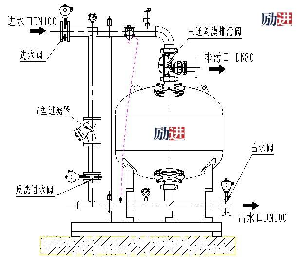 自动烧水器自动加水什么原理_烧水器(2)