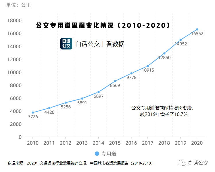 2020年景德镇市人均GDP_九江 景德镇 萍乡 宜春,2020年一季度GDP数据(3)