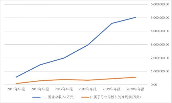 2021赣州gdp能破4000亿吗_长沙GDP破万亿 2017年湖南GDP依旧不敌湖北(3)