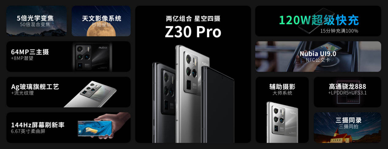 功能|努比亚Z30 Pro发布：2亿像素组合全主摄+120W超级快充